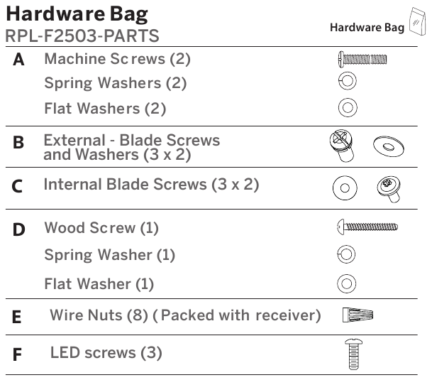 Hardwaretas