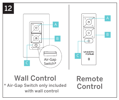 De ventilator bedienen - Stap 1