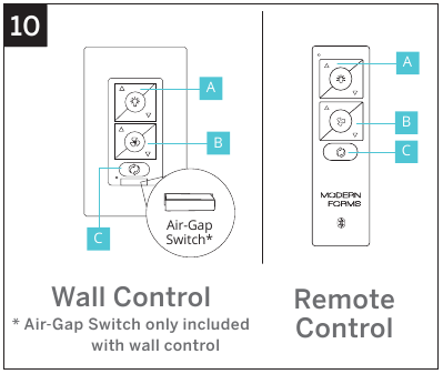De ventilator bedienen - Stap 1