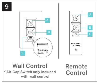 De ventilator bedienen - Stap 1