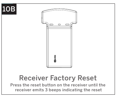 Reset - Stap 3