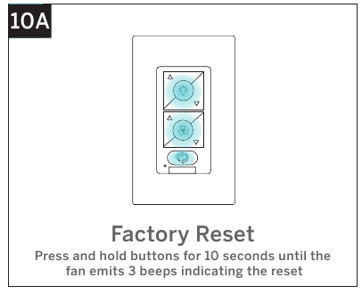 Reset - Stap 2