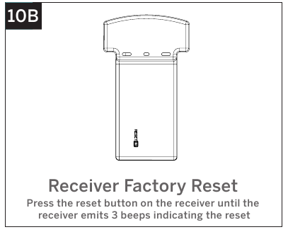 Reset - Stap 3