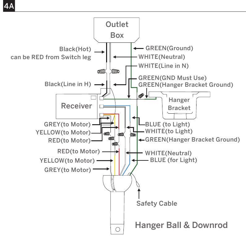 De elektrische aansluitingen maken - Stap 12