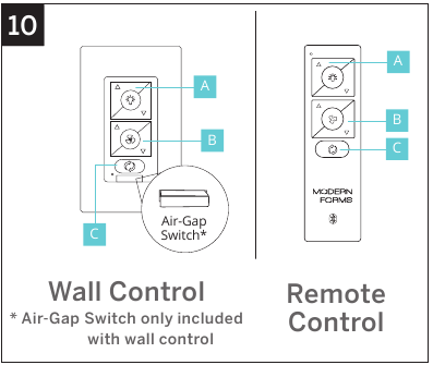 De ventilator bedienen - Stap 1