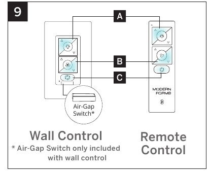 De ventilator bedienen - Stap 1