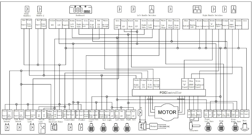 Elektrisch schema van het off-road voertuig