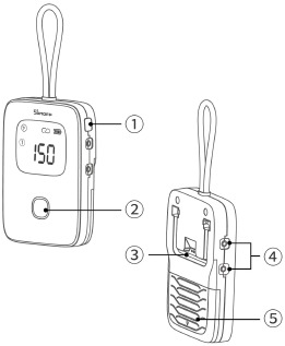 Apparaatinstructies