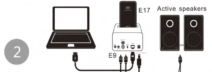 Diagram - Deel 2