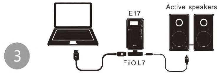 Diagram - Deel 3