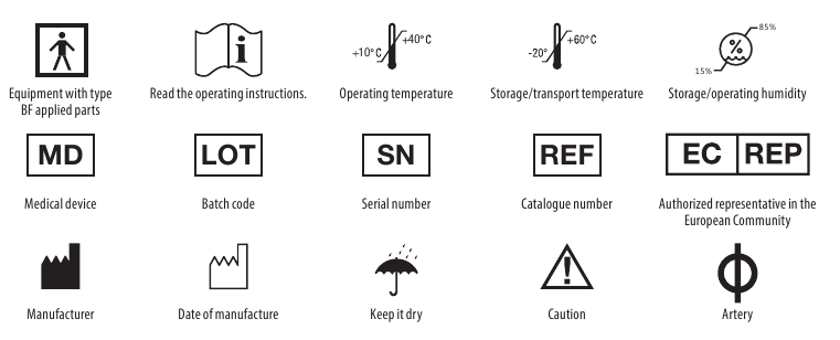 apparaatdiagram