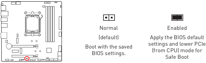JOC_FS1: Safe Boot Jumper