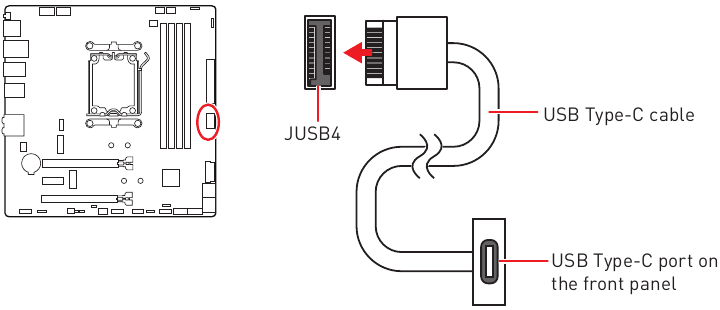 JUSB4: USB 3.2 Gen 2 Type-C Front Panel Connector