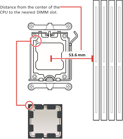 Overzicht van componenten - CPU-socket