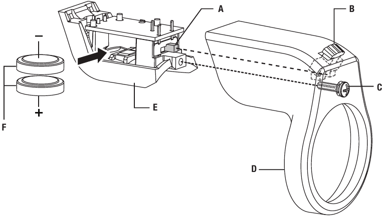 VEILIGHEID ELEKTRISCH GEREEDSCHAP - LICHTMODULE - Deel 1