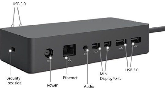 Uw werkplek inrichten met Surface Dock