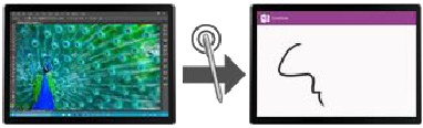 De Surface-pen gebruiken