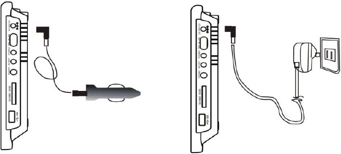 Auto-adapteraansluiting