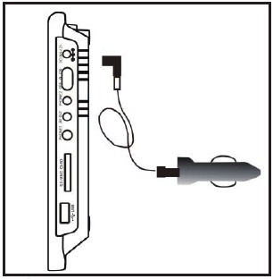 AANSLUITING - Aansluiting auto-adapter