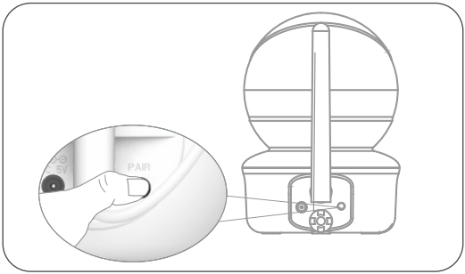 UW PRODUCT INSCHAKELEN - Stap 2