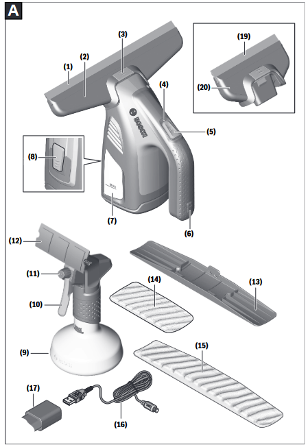 Productkenmerken - Deel 1