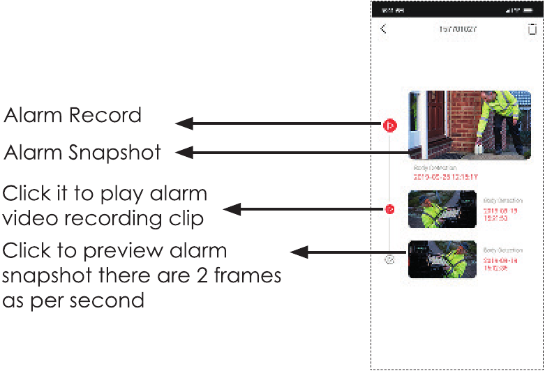 Alarm Push Notification en afspelen