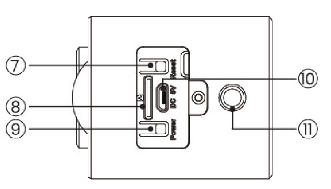 Camera-introductie - Deel 2