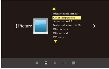 Menu-instelling - Methode voor menu-instelling - Stap 2