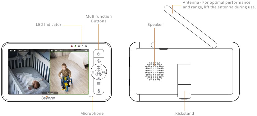 LEER UW NALA BABY MONITOR KENNEN