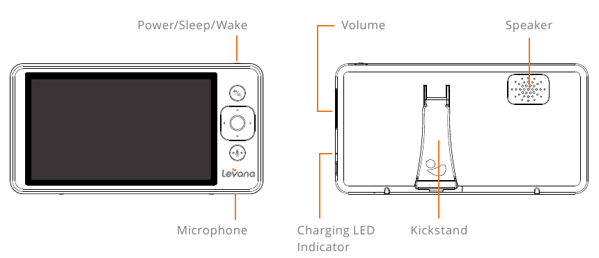 LEER UW ELLA BABY MONITOR KENNEN