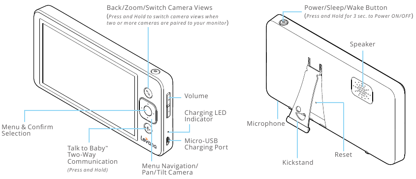 Monitor-knoppen en -functies