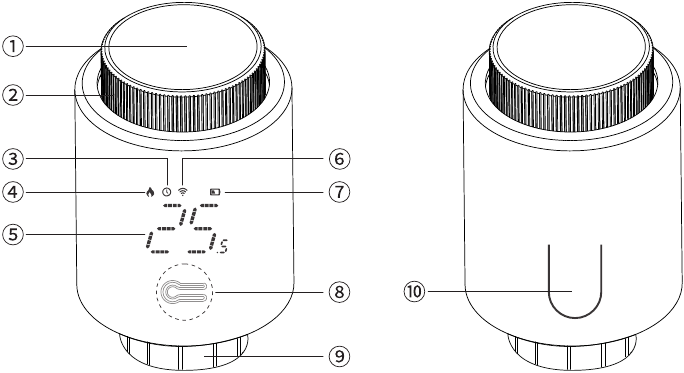Productintroductie