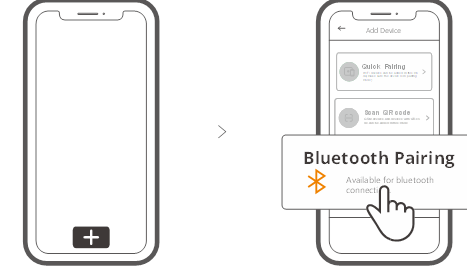 Bedieningsinstructies - Stap 3