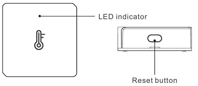 Productintroductie