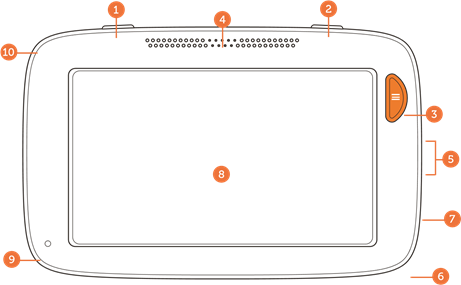 FUNCTIES VAN MONITOR EN CAMERA - Deel 1