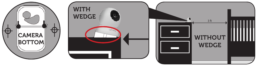 De camera veilig op een tafelblad plaatsen