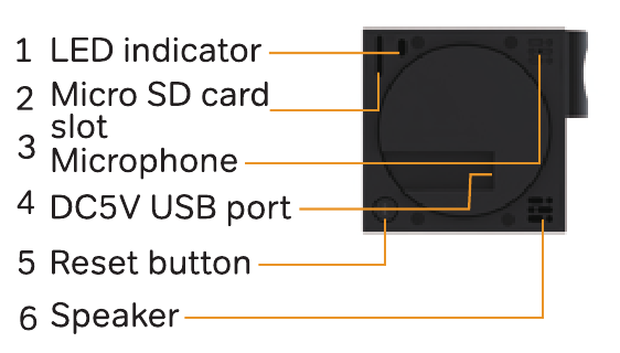 Productbeschrijving