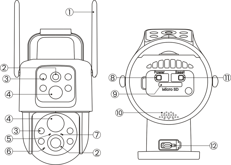 Camera Introductie