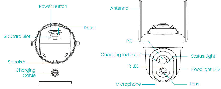 Productdiagram