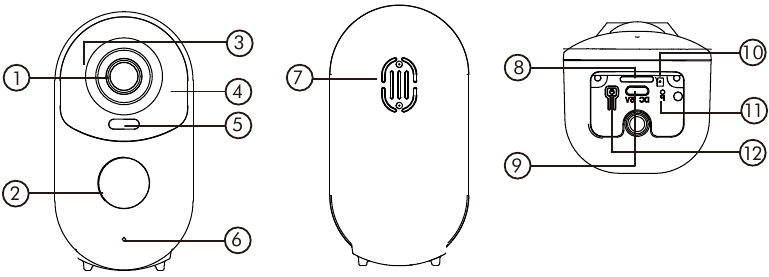 Productdiagram