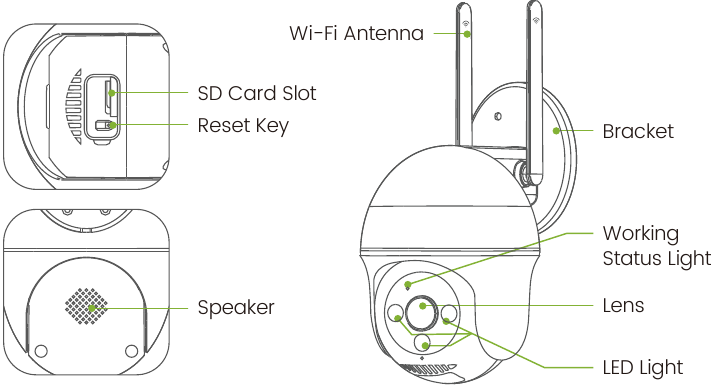Productdiagram