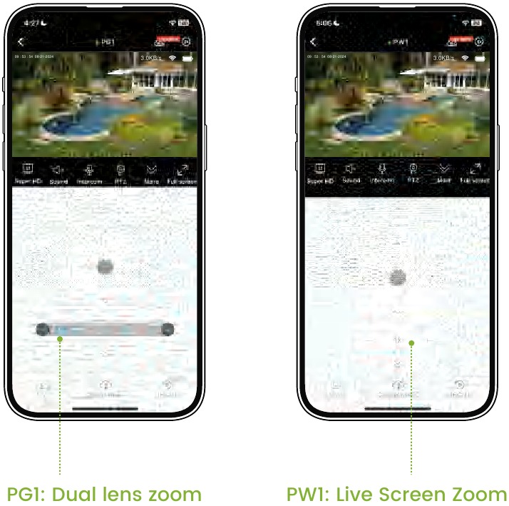Zoom van de camera