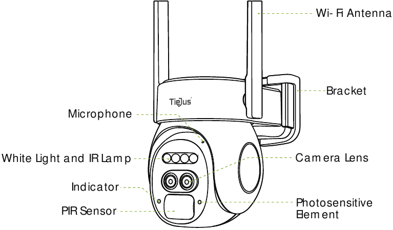 Productdiagram - Deel 1 - PG1