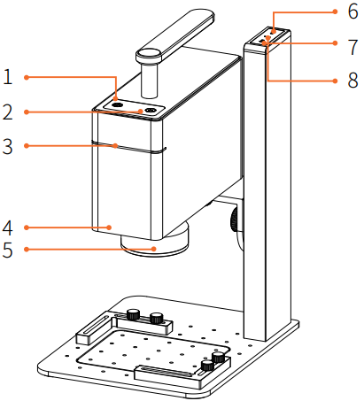 Knoppen/ indicator - Indicator van lasereenheid/elektrische standaard