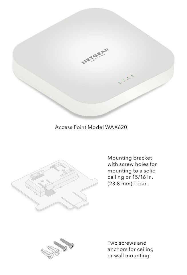 Inhoud van de verpakking van de NETGEAR WAX620