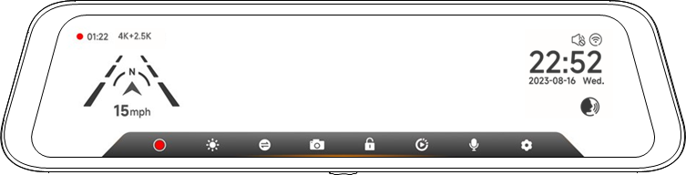 Overzicht gebruikersinterface
