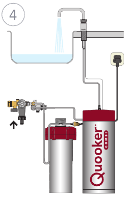 Quooker COMBI spoelen