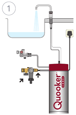 Quooker COMBI+ loskoppelen