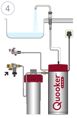 Quooker COMBI+ spoelen