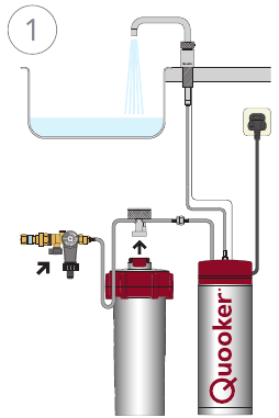 Quooker loskoppelen